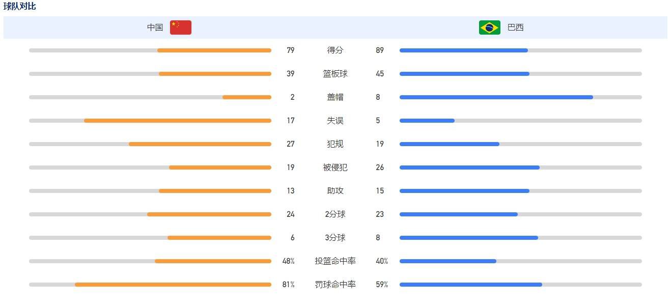 罗格斯也确实对他很满意，开口道：你们日本的文化习俗，都脱胎自华夏，我相信你一定比在座的所有人都更能贴近九玄制药的内核本质，而且你这样的东方面孔，到了华夏之后也比其他人更加安全，所以你一定不要让我失望，到了华夏之后，有任何需求尽管开口，我一定会尽全力满足你。